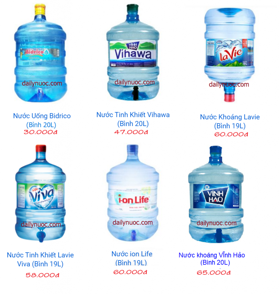 Bảng giá nước uống bình 20l quận 1